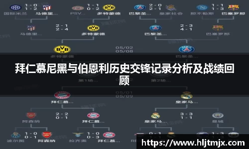 拜仁慕尼黑与伯恩利历史交锋记录分析及战绩回顾