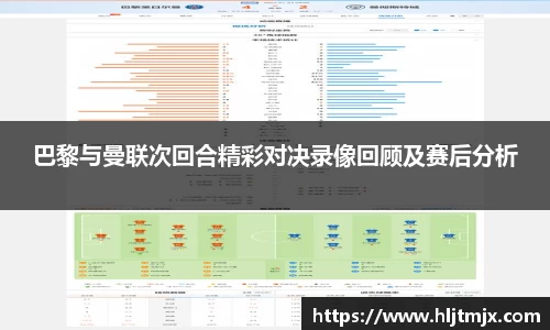 巴黎与曼联次回合精彩对决录像回顾及赛后分析