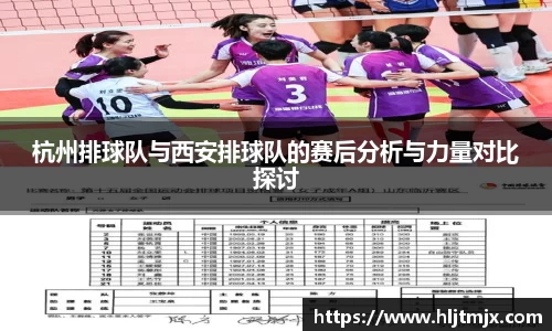 杭州排球队与西安排球队的赛后分析与力量对比探讨