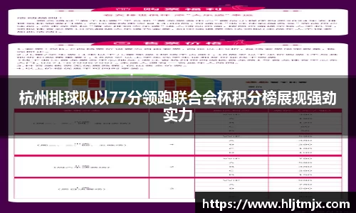 杭州排球队以77分领跑联合会杯积分榜展现强劲实力