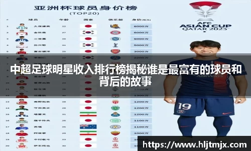 中超足球明星收入排行榜揭秘谁是最富有的球员和背后的故事