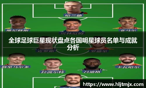 全球足球巨星现状盘点各国明星球员名单与成就分析